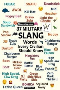 40 Military Slangs That Reveal the Secrets, Humor, and Chaos Behind ...