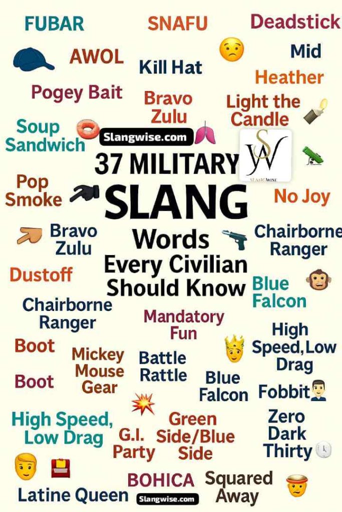 37 military slangs for civilians