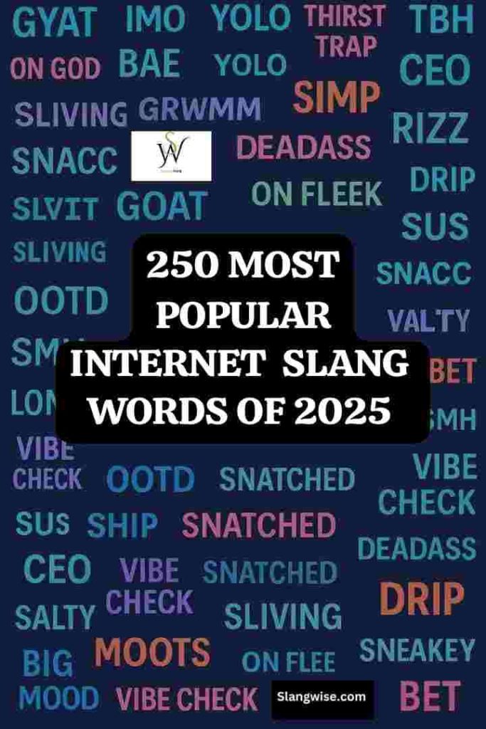 250 Most Popular Internet Slang Words