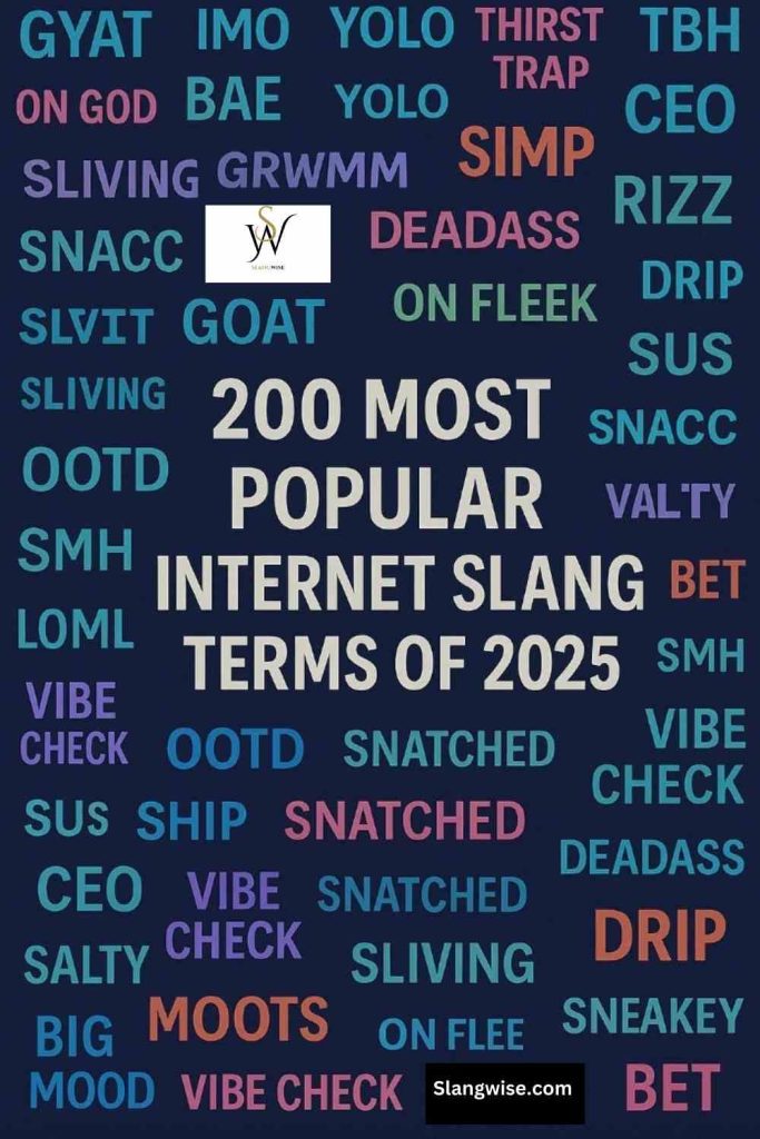 200 Most Popular Internet Slangs of 2025