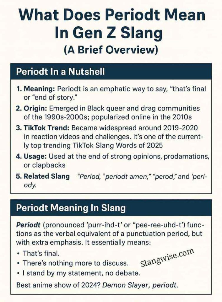 periodt Meaning in gen z slang An infographic showing the meaning of periodt in slang