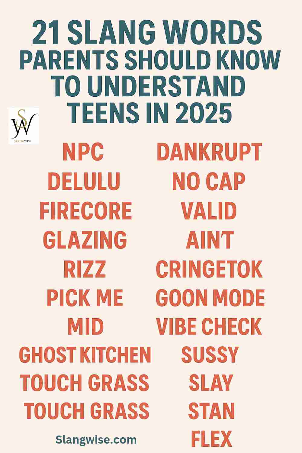 slang Words parents should know