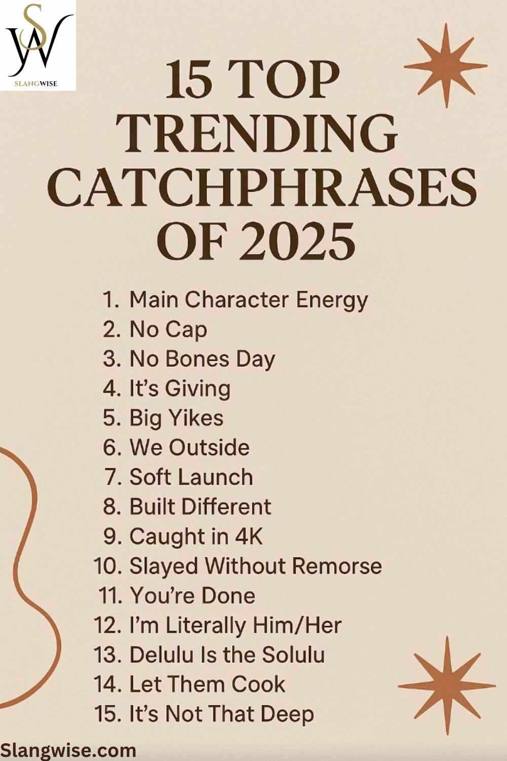 15 Popular Internet Catchphrases