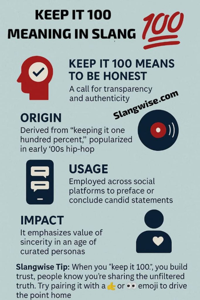 keep it 100 meaning infographic