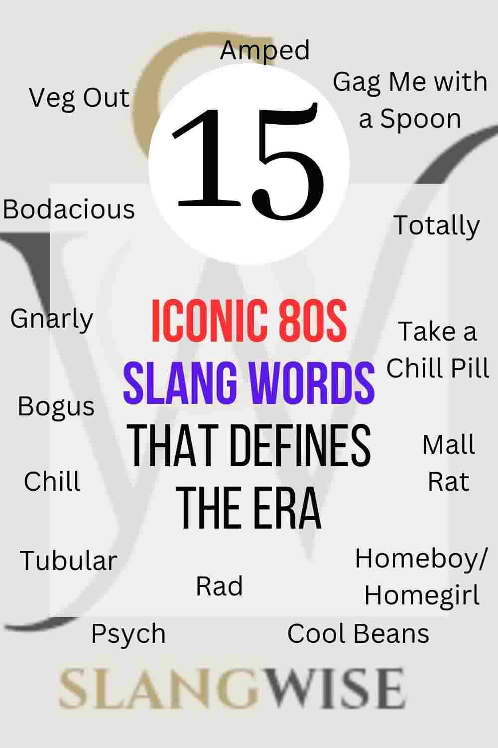 Popular 80s Slang Words image