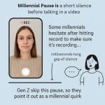 millennial Pause meaning