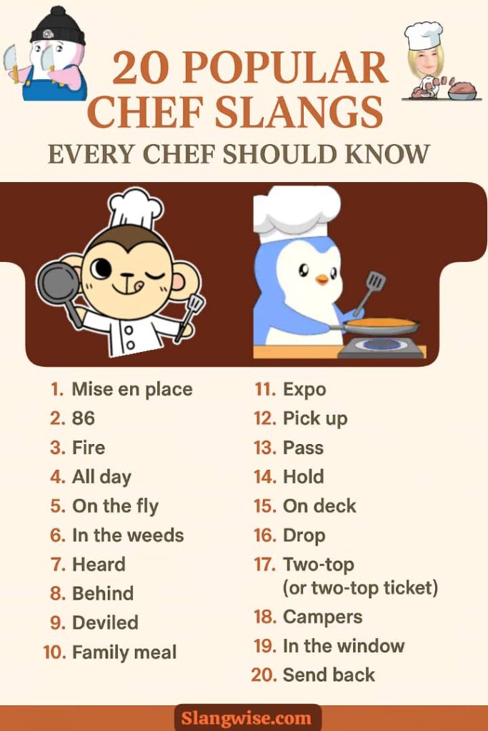 20 Popular Slang Words Every Chef Should Know