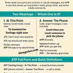 ATP Meaning in text