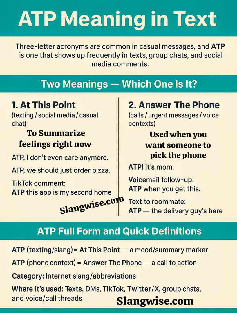 ATP Meaning in text