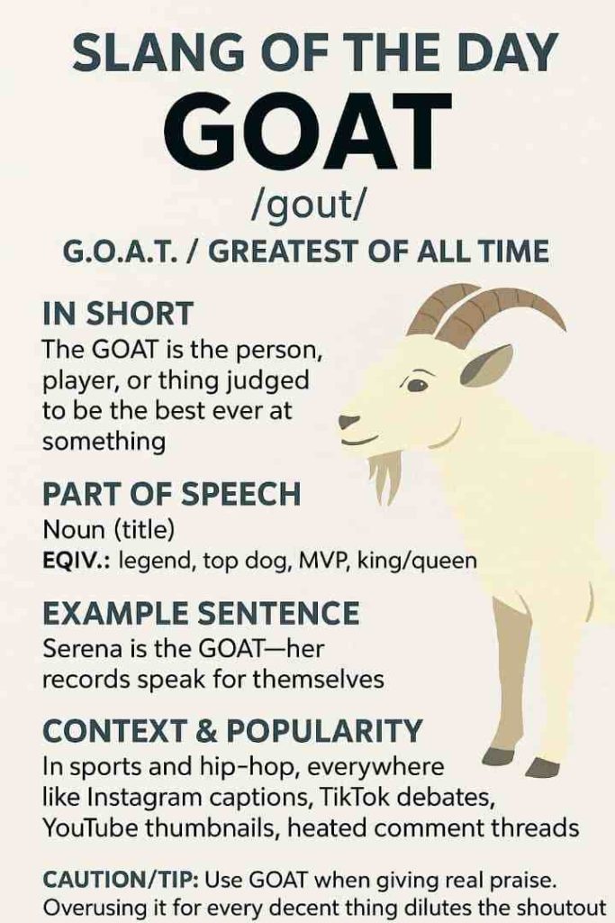 G.O.A.T meaning in slang