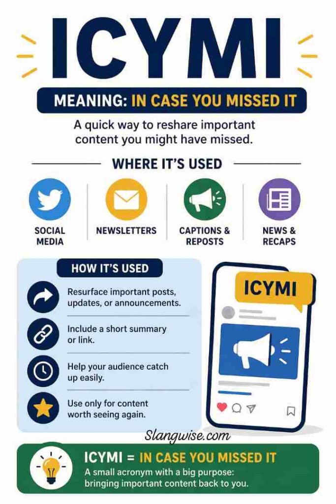 ICYMI Meaning