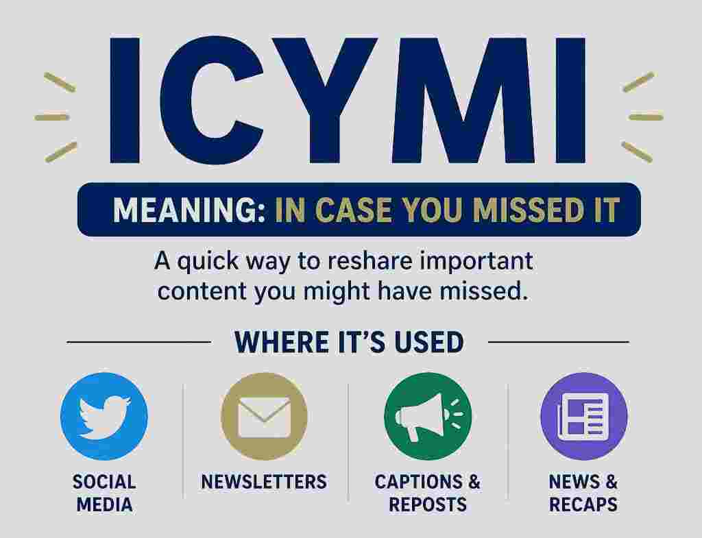 ICYMI Meaning