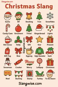 Christmas slang terms