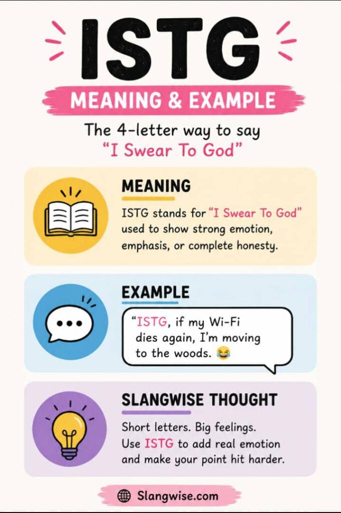 ISTG Meaning 