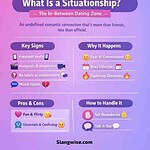 Situationship Meaning image