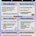 Ghosting Meaning in slang