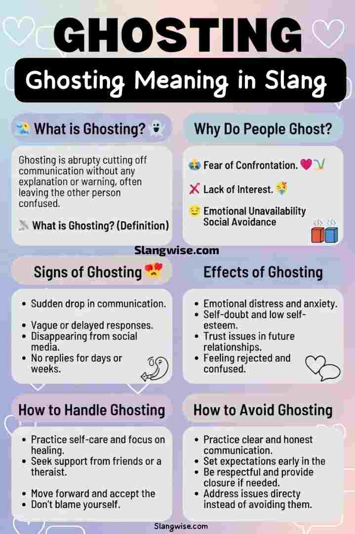 Ghosting Meaning in slang