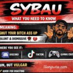 SYBAU Meaning: What Does This Viral Slang Really Stand For? And Why Everyone Is Using It