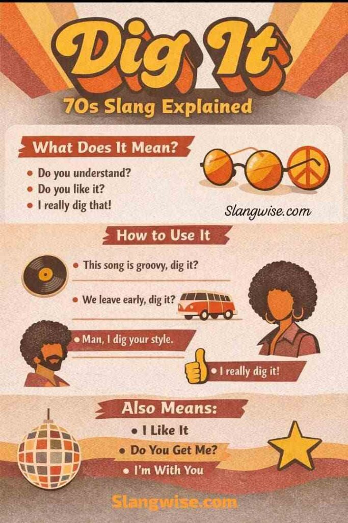 Dig It Meaning Explained: Why This Tiny 70s Slang Still Hits Different