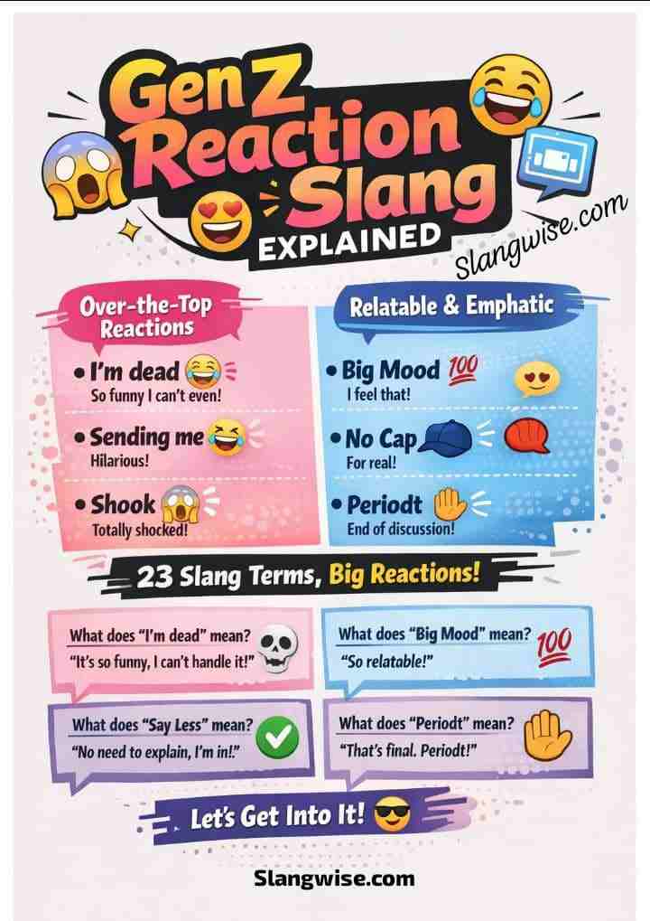 23 Gen Z Reactions Slangs: Why Everyone Keeps Saying I'm Dead, Big Mood, No Cap etc.