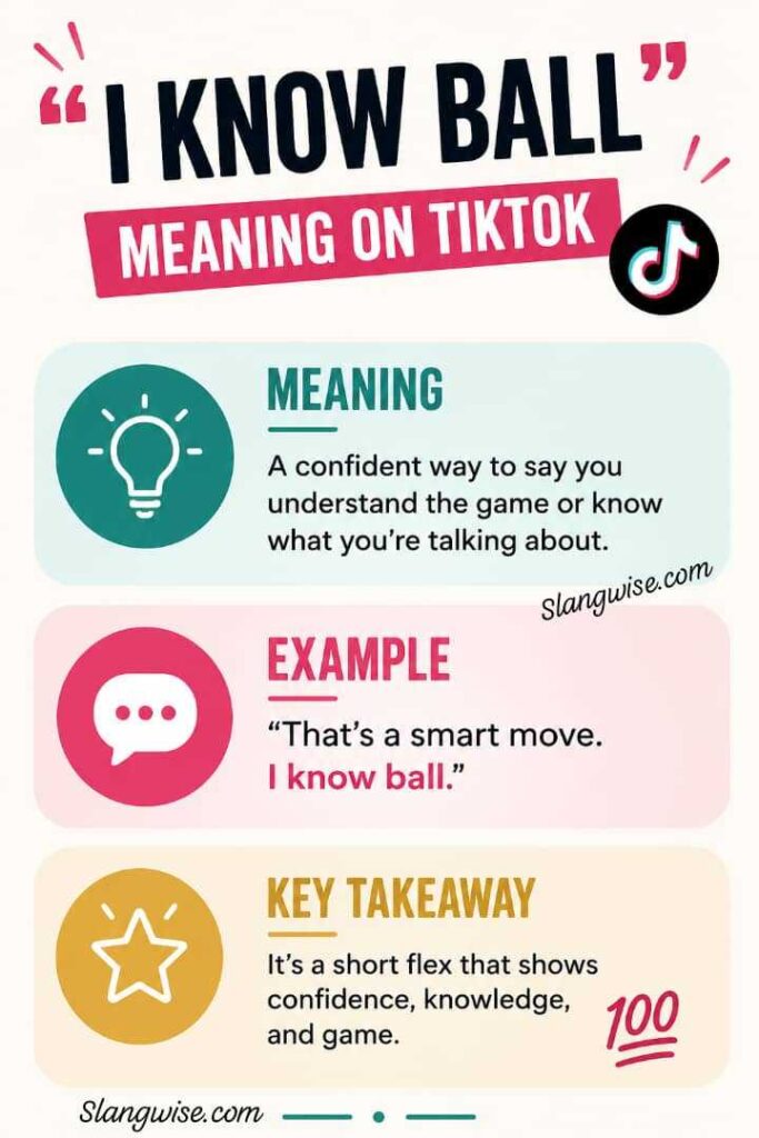 What does “I know ball” mean on TikTok? Discover the real meaning, origin, and why this 3-word phrase is the ultimate confidence flex online.