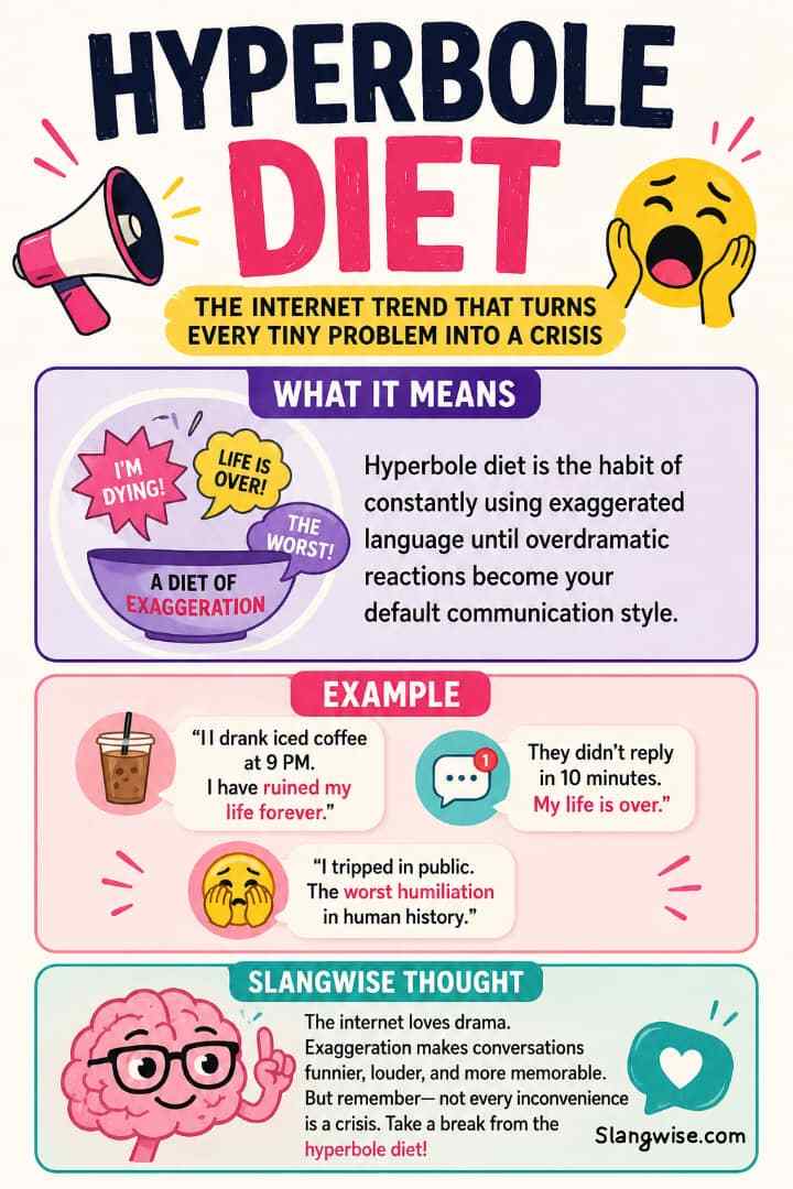 Hyperbole Diet Meaning in Slang: The Internet Trend That Turns Every Tiny Problem Into a Crisis