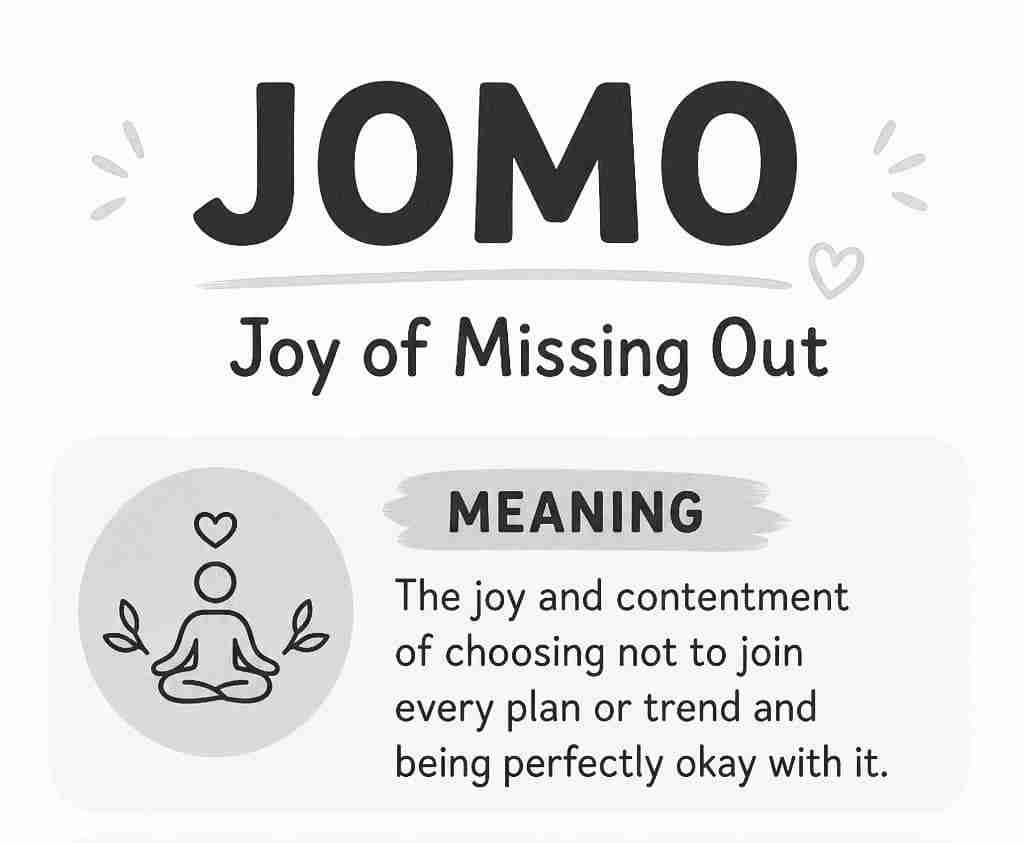 JOMO Meaning in Slang