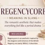 Regencycore Meaning in Slang: The Romantic Aesthetic That Makes Everything Feel Like a Period Drama