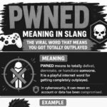 PWNED Meaning in Slang: The Viral Word That Means You Got Totally Outplayed