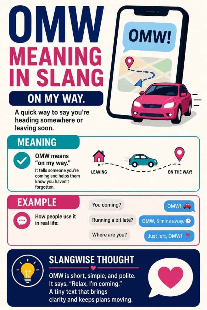 OMW Meaning in Slang: The Tiny Text That Keeps You From Sounding Late, Lost, or Mysterious