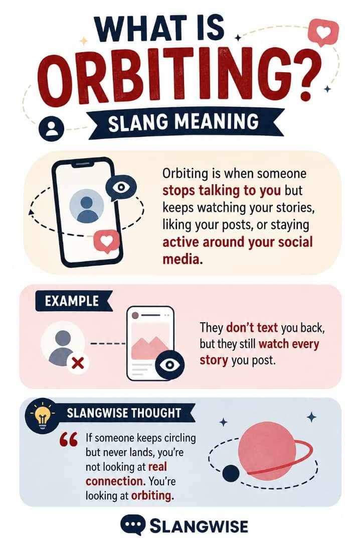 Orbiting Meaning in Slang: Why They Keep Watching Your Story but Never Say Hello
