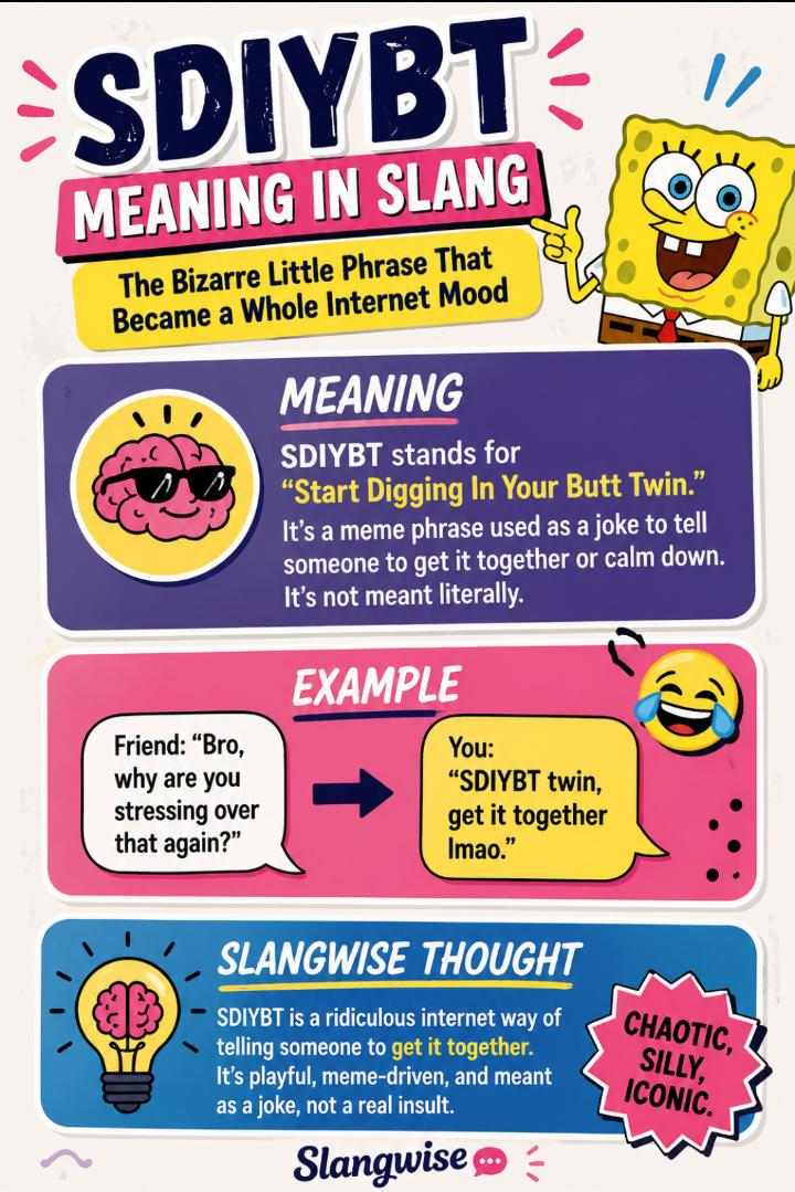 SDIYBT Meaning in Slang: The Bizarre Little Phrase That Somehow Became a Whole Internet Mood
