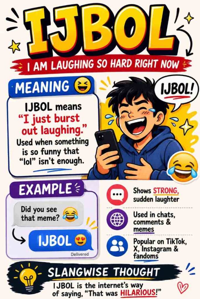 IJBOL Meaning in Slang: The Tiny Acronym That Says “I Am Laughing So Hard Right Now”