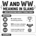 W and WW Meaning in Slang: What These Tiny Letters Really Mean Online