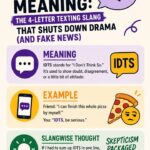 IDTS Meaning: The 4-Letter Texting Slang That Shuts Down Drama (And Fake News)
