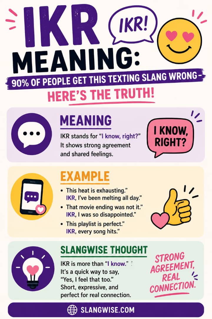 IKR Meaning: 90% Of People Get This Texting Slang Wrong – Here’s The Truth