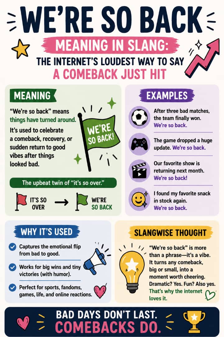 We’re So Back Meaning in Slang: The Internet’s Loudest Way to Say a Comeback Just Hit