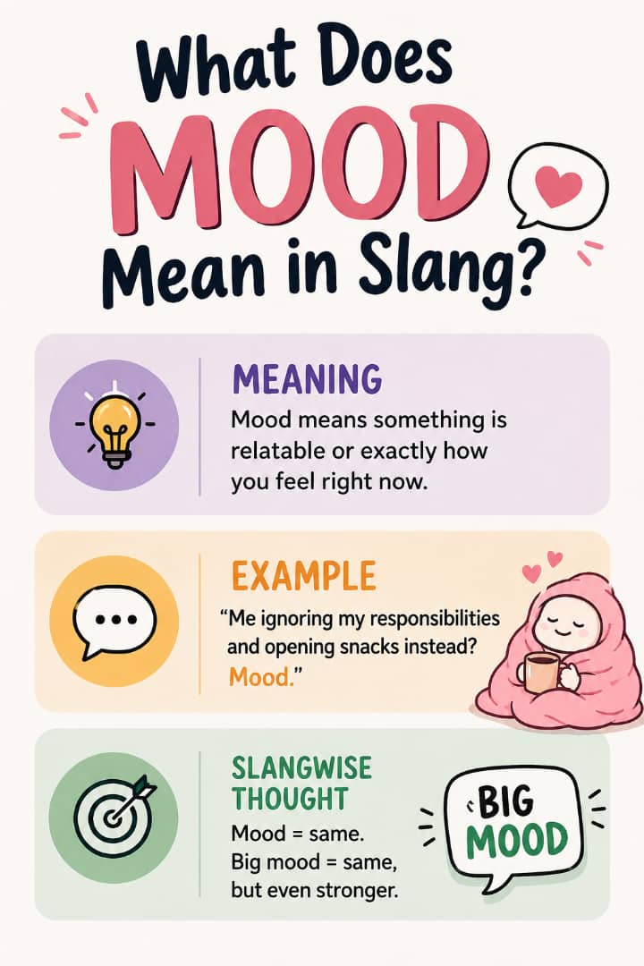 Mood Meaning in Slang: Why One Tiny Word Became the Internet’s Favorite Way to Say “Same”