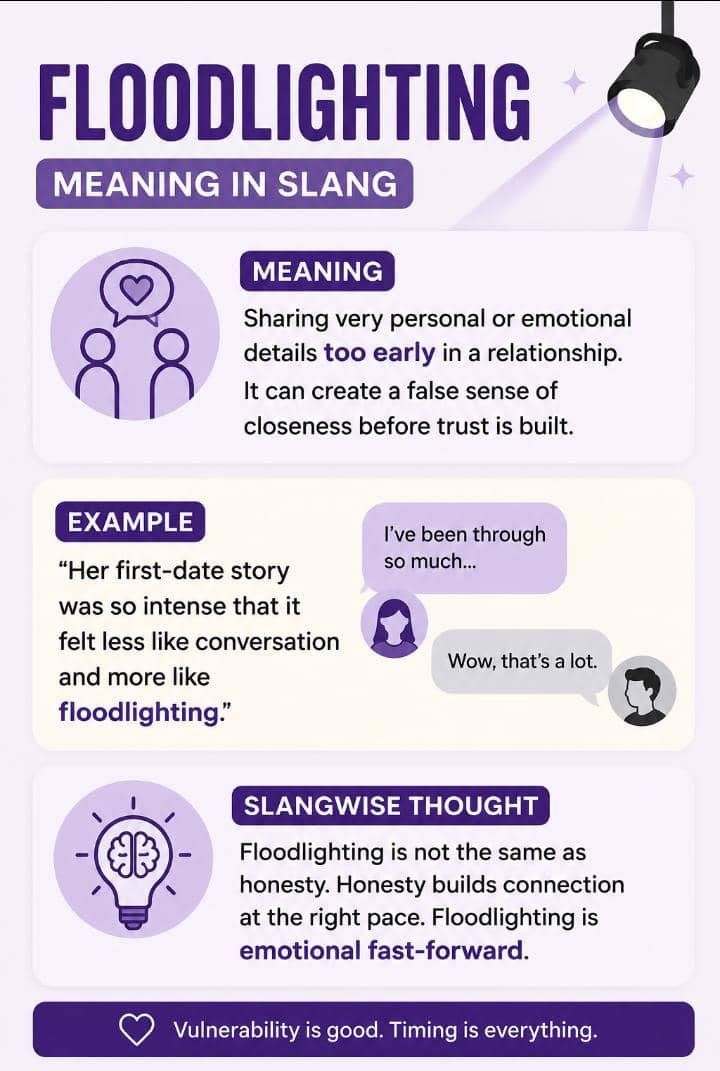 Floodlighting Meaning in Slang: The Dating Trend That Feels Like Emotional Overload
