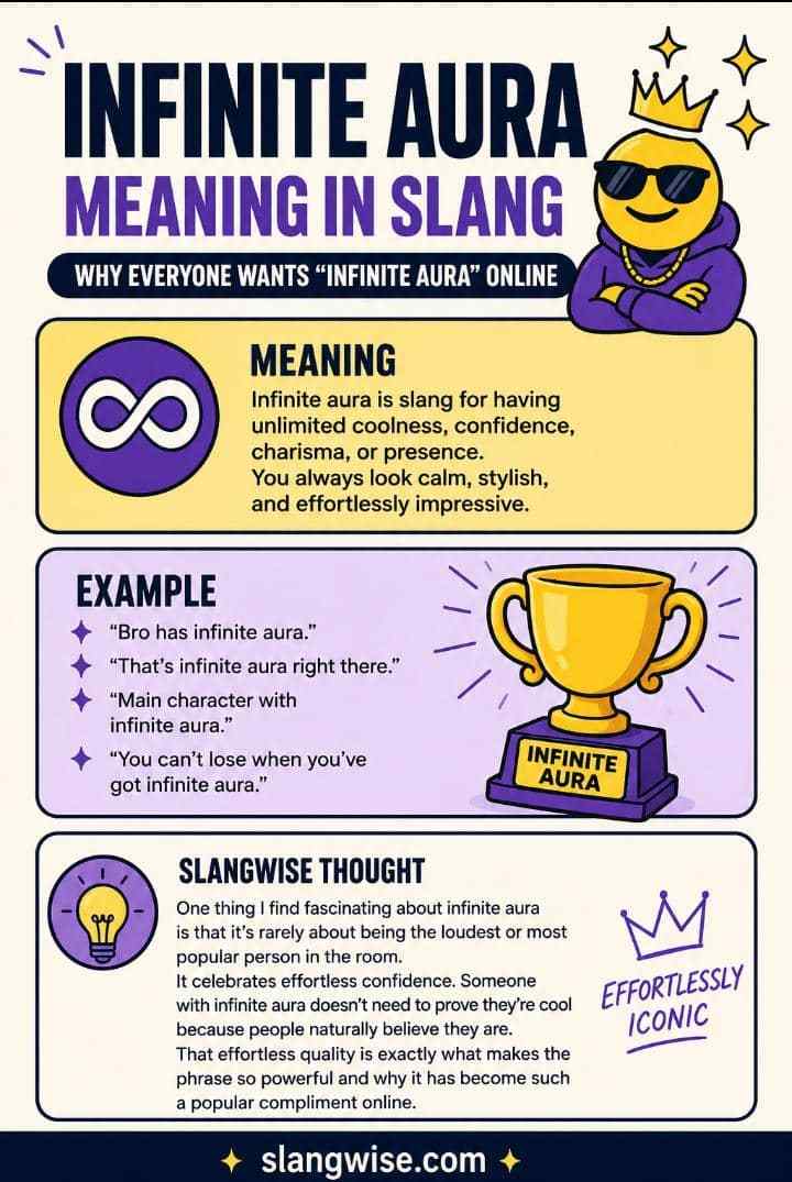 Infinite Aura Meaning in Slang: Why Everyone Wants "Infinite Aura" Online