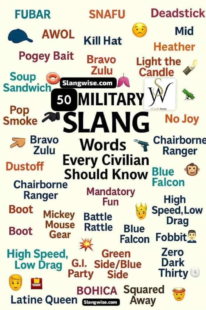 50 Military Slang Terms That Reveal the Secrets, Humor, and Chaos Behind Service Life
