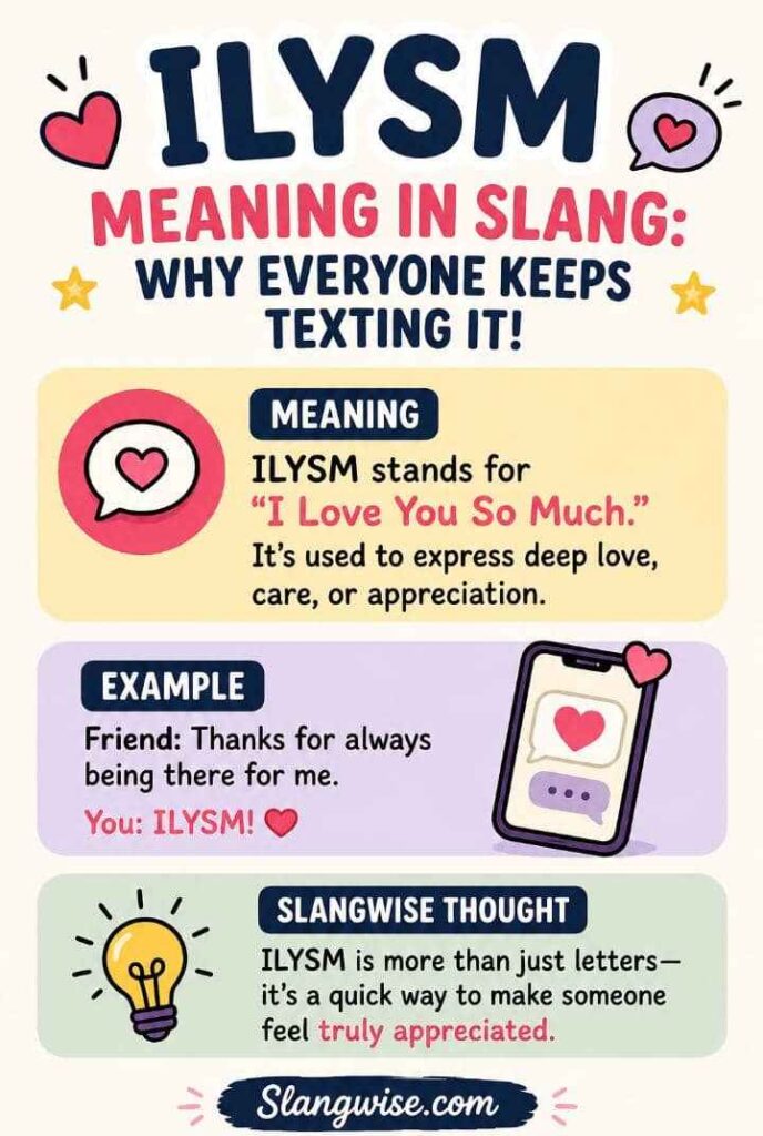 ILYSM Meaning in Slang: Why Everyone Keeps Texting It (And What It Really Means)