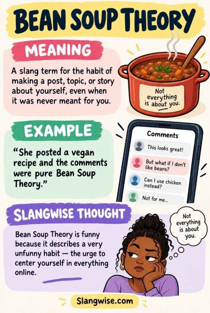 Bean Soup Theory Meaning: The Viral Slang That Perfectly Explains “Why Are You Making This About You?”