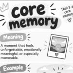 Core Memory Meaning in Gen Z Slang: What It Really Means When Someone Says “That’s a Core Memory”