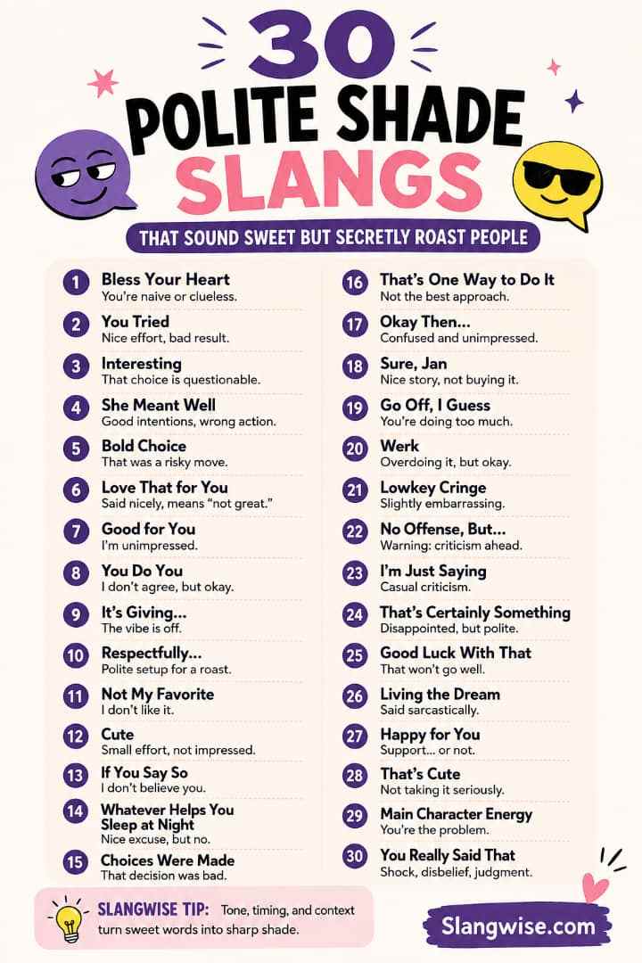 30 Polite Shade Slangs That Sound Sweet but Secretly Roast People