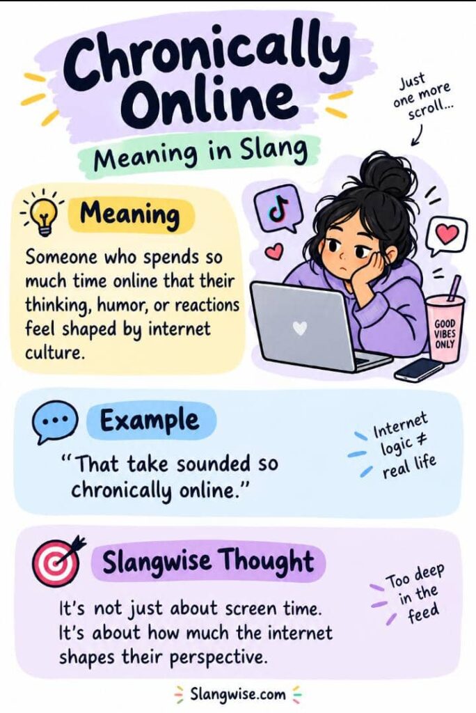 Chronically Online Meaning in Slang: What It Really Says About Someone’s Internet Brain